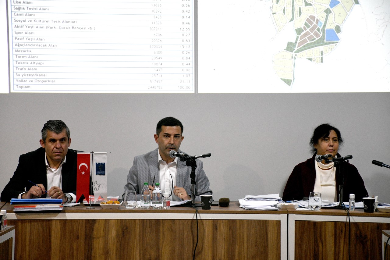 BAŞKAN GÜNEL: “YAPTIĞIMIZ PLANLAMANIN ALKIŞLANMASI GEREKİYOR”